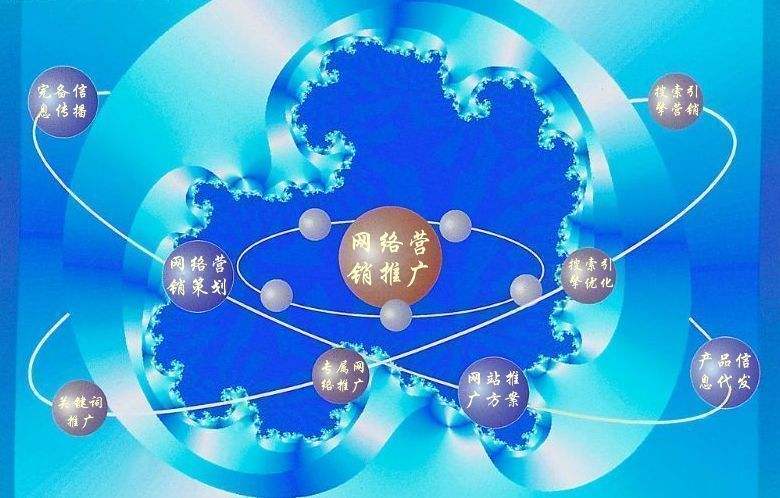 绥滨新媒体运营企业需要掌握的网络推广技巧有哪些